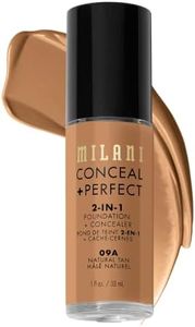 Milani Con