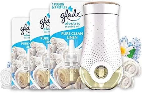 Glade Plug