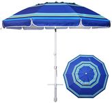 AMMSUN 8 Feet Large Beach Umbrella 