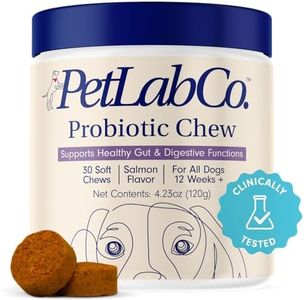 PetLab Co.