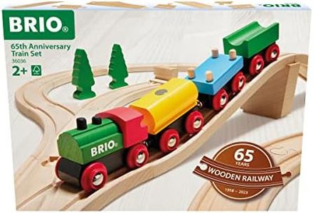 BRIO Class