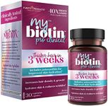 MyBiotin ProClinical – Thicker Hair