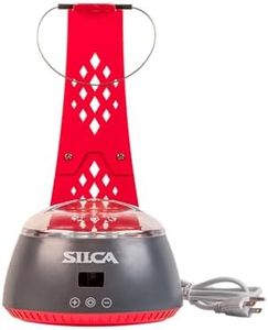 SILCA Syst