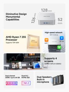 MINISFORUM AI X1 Mini PC Ryzen 7, 32GB RAM, 1TB SSD