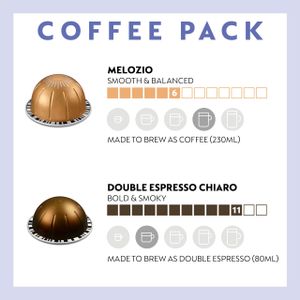 Nespresso Vertuo Pop Single Serve Coffee Machine – Espresso Maker