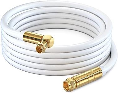 Maximm RG6