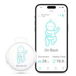 Baby Breathing Monitors