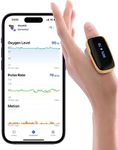 WearO2 Wearable Pulse Oximeter, Oxy