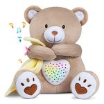 BEREST Rechargeable Sleep Soother Heartbeat Dreamy Bear, Baby Cry Sensor Lullabies & White Noise Machine, Nursery Decor Night Light Projector, Toddler Crib Sleeping Aid Baby Shower Gifts Teddy