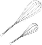 ForTomorrow Whisk Stainless Steel Set of 2 - Fouet Cuisine, 8 & 12 Inch Wire Handle Metal Whisker for Kitchen Cooking Baking