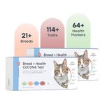 Basepaws Cat DNA Test Kit | Breed + Health Report & Wildcat Index | 18 Cat Breeds & 38 Genetic Markers | As Seen On Shark Tank and Ellen’s List | 2 Pack