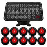 CYSSJF Wireless Waiter Calling System Nurse Call System Caregiver Pager Nurse Call Button for Restaurant Hospital Clinic Nursing Home 10 Call Buttons and 1 Elderly Monitoring for Patients Seniors