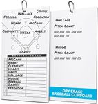 Murray Sporting Goods Dry Erase Coa