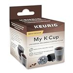 Universal Reusable Filter for Keuri