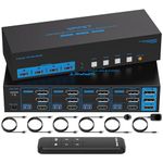 8K HDMI + 2 Displayport KVM Switch 3 Monitors 4 Computers 4K144Hz USB 3.0 KVM Switches Triple Monitor for 4 Computer Share 3 Monitor and 4 USB 3.0 Ports Support Extended/Copy Mode