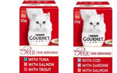 Cat Food Ratings