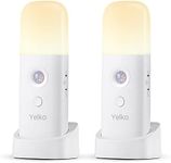 YELKO Motion Sensor Night Light, 20