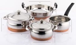 Copper Cookware Vs Stainless Steel