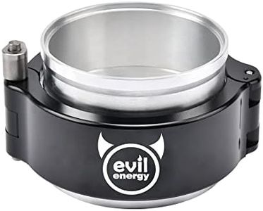 EVIL ENERG