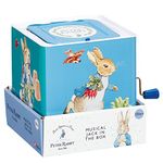 Peter Rabbit Jack in the Box,14.5 x 14.5 x 15.5 centimeters