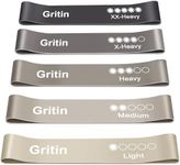 Gritin Resistance Bands, Set of 5 S