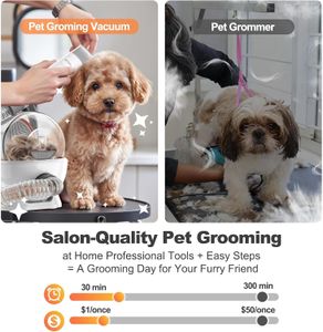 Afloia Pet Grooming Vacuum Kit – Dog & Cat Clippers, 7 Tools, 1.5L