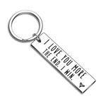 Wife Husband Couple Keychain Gifts for Anniversary Birthday I Love You Key Ring Wedding Gifts from Wifey Hubby Valentine Day Christmas for Girlfriend Boyfriend Key Chain Pendant Jewelry for Him Her