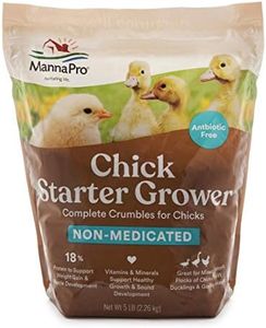 Manna Pro Chick Starter Food – Non-Medicated Chick Feed – Chick Supplies – Duck Food 5 Pounds