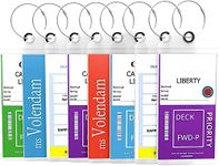 Highwind Clear Plastic Cruise Luggage Tags for Suitcases - Compatible with All Cruise Lines - E-tag Holders with Zip Seal and Steel Loops - Waterproof Cruise Tags (8-Pack, Clear)