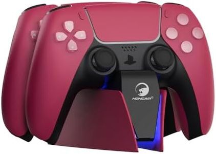HONCAM Ps5