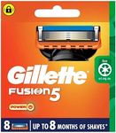 Gillette F