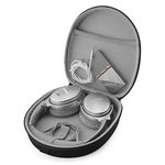 Headphones Carrying Case for Bose QuietComfort QC35, QC25, QC2, QC15, AE2w, AE2i, AE2, SoundLink, SoundTrue, Parrot Zik 1.0, Sony ZX400, SkullCandy Uproar / Headset Protective Hard Travel Bag