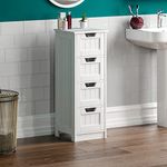 Bathroom Storage Ideas