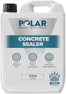 Polar Prem