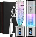 IUHFSIFS 2024 Hydrogen Water Bottle