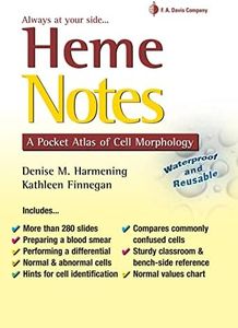 Heme Notes