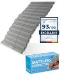 Meliusly® Sagging Mattress Support Pad (47x25'' - Medium) Patent Pending Mattress Firming Pad to Make Mattress Firmer - Saggy Bed Mattress Sag Support Board - Sinking Mattress Fix Firm Insert