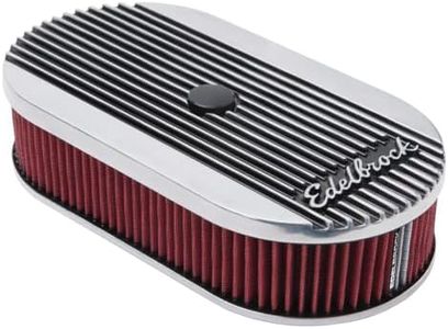 Edelbrock 