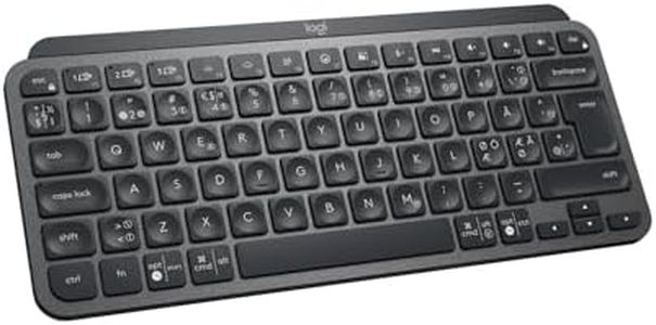 Logitech M