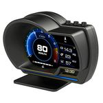 AkaBane Car HUD Heads up Display GPS + OBD2 Gauge Display, MPH Digital Speedometer, Tachometer, Water Temperature Gauge, Fatigue Driving/Speeding Alarm, All in one Smart Gauge