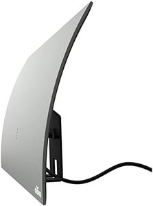 Mohu Gatew