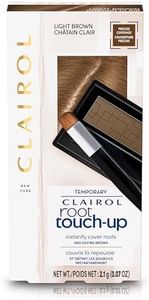 Clairol Ro