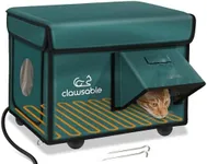 Indestructible Heated Cat House for