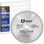 7-1/4 Inch Circular Saw Blade for M