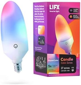 LIFX Candl