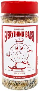 Bakers Clu