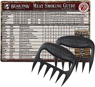 Bear Paws 
