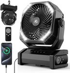 20000mAh Camping Fan with LED Light, Auto-Oscillating Desk Fan with Remote & Hook, Rechargeable Battery Operated Tent Fan, 4 Powerful Speeds 4 Timers USB Fan for Camping Jobsite Hurricane Emergency