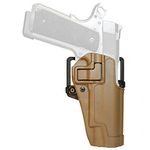 410503-ATK-P - BLACKHAWK! 1911 Government Clone Holster