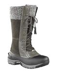 Baffin Women's Dana Snow Boots, Charcoal, 6 M US